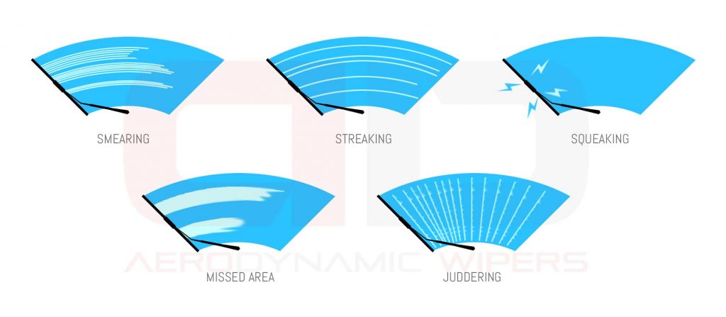 5 Common Wiper Blades Problems